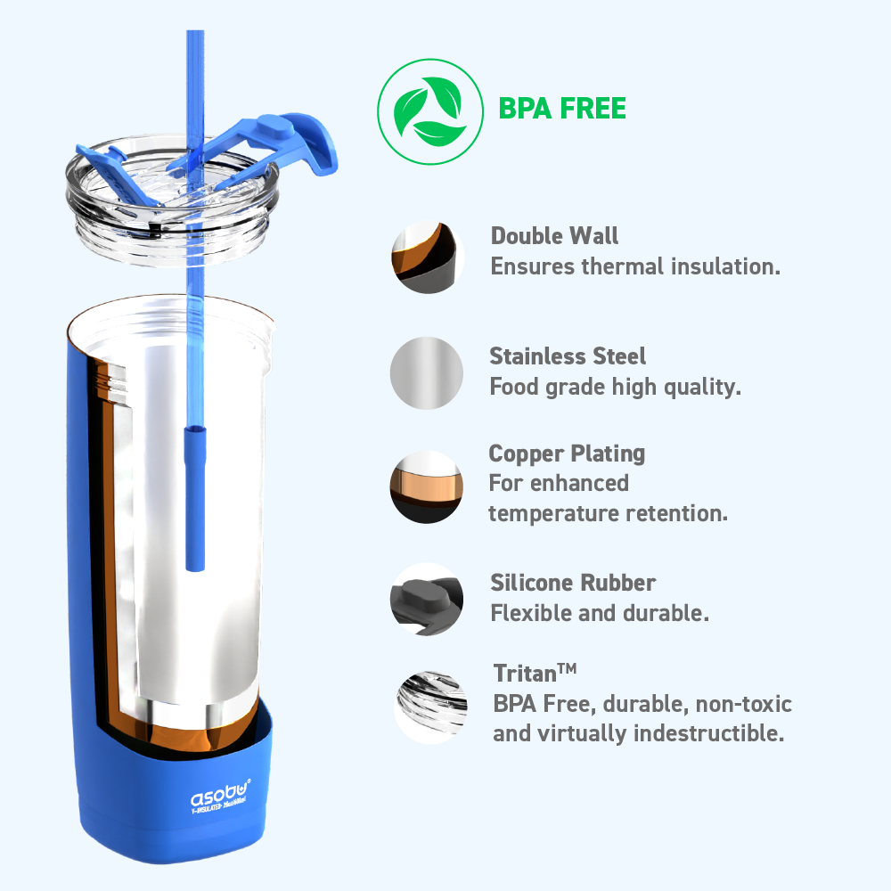 asobu-blue-aqualina-tumbler-isolierbecher-20oz image 4