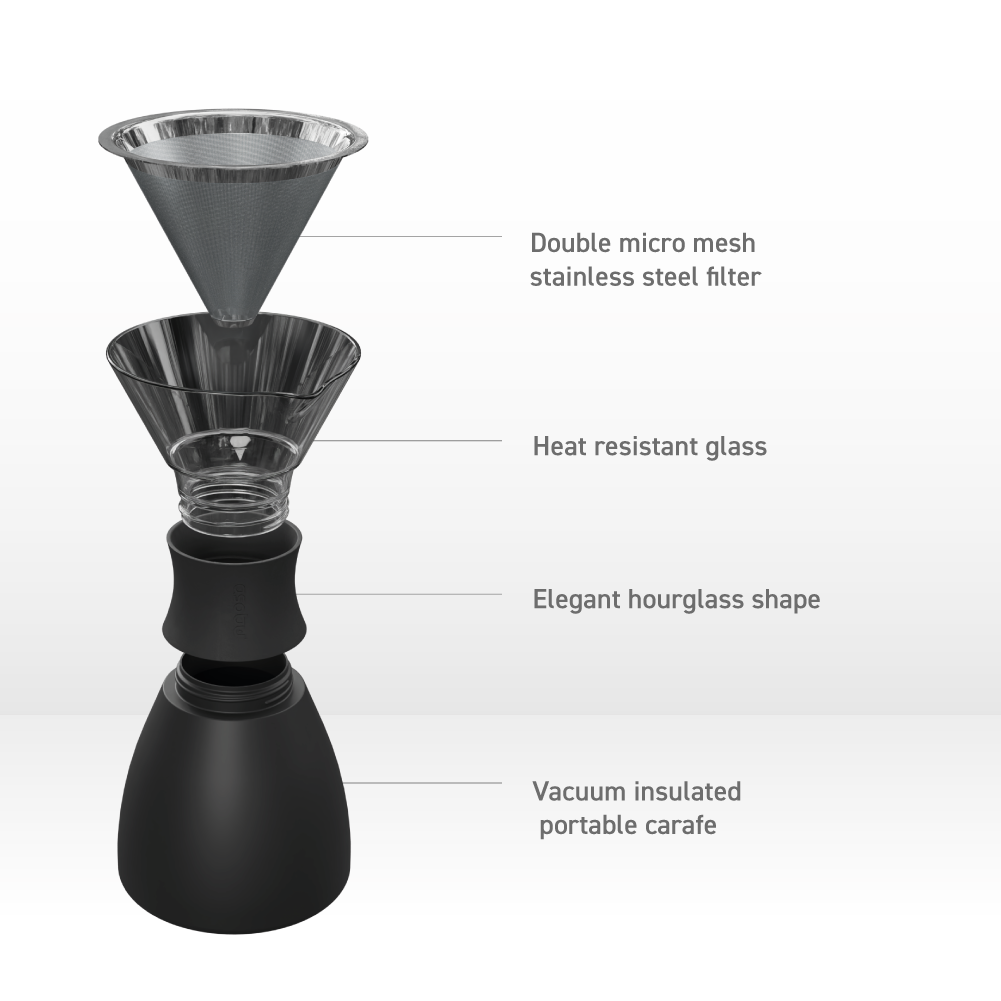 asobu-pour-over-coffee-maker-midnight-marble-isolier-kaffeekanne-mit-filter image 4