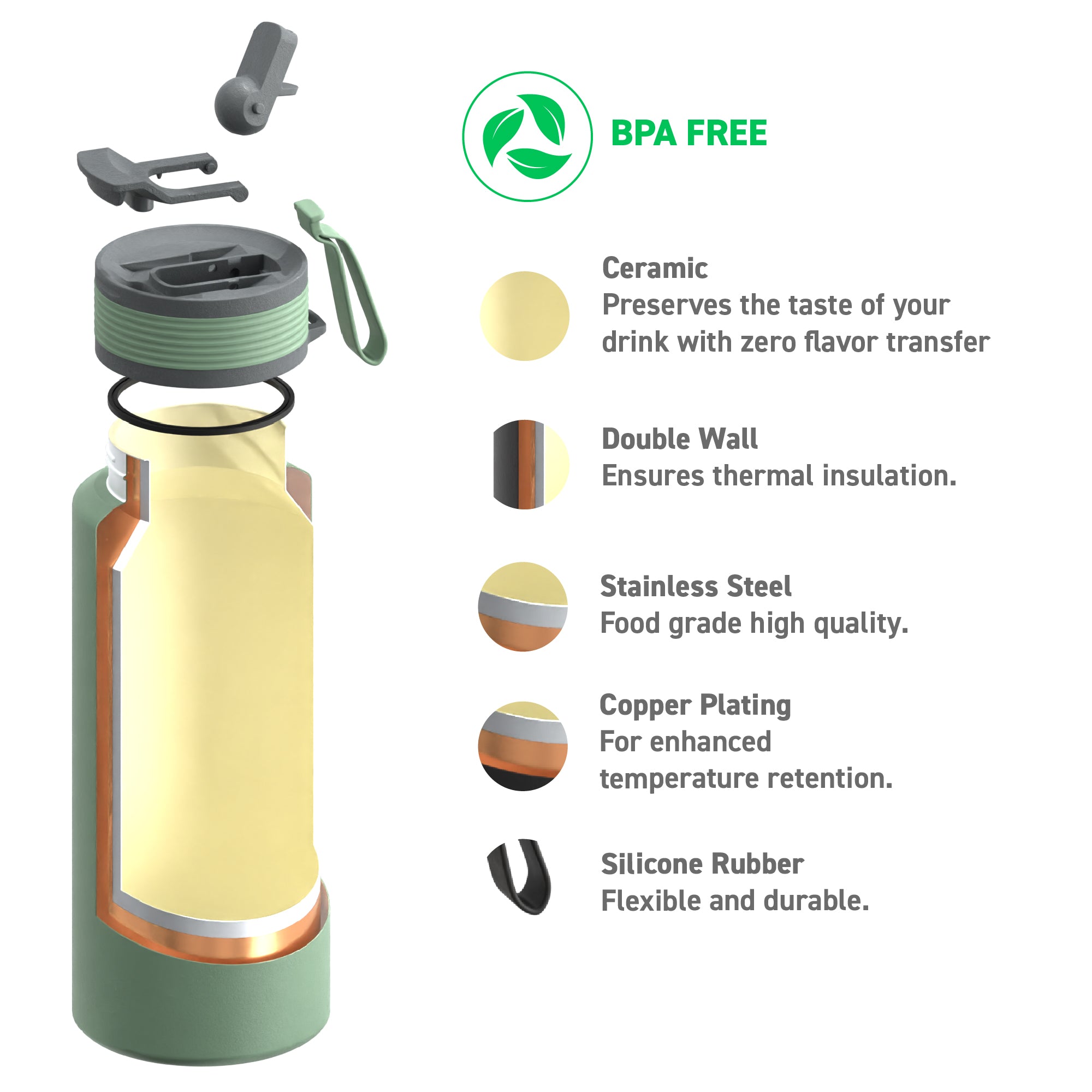 asobu-boulder-basil-green-2-in-1-isolierflasche-xl image 4