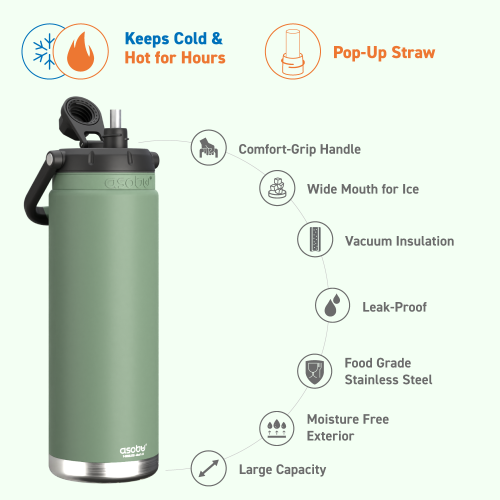 asobu-canyon-jug-trinkflasche-basil-green-48oz image 3