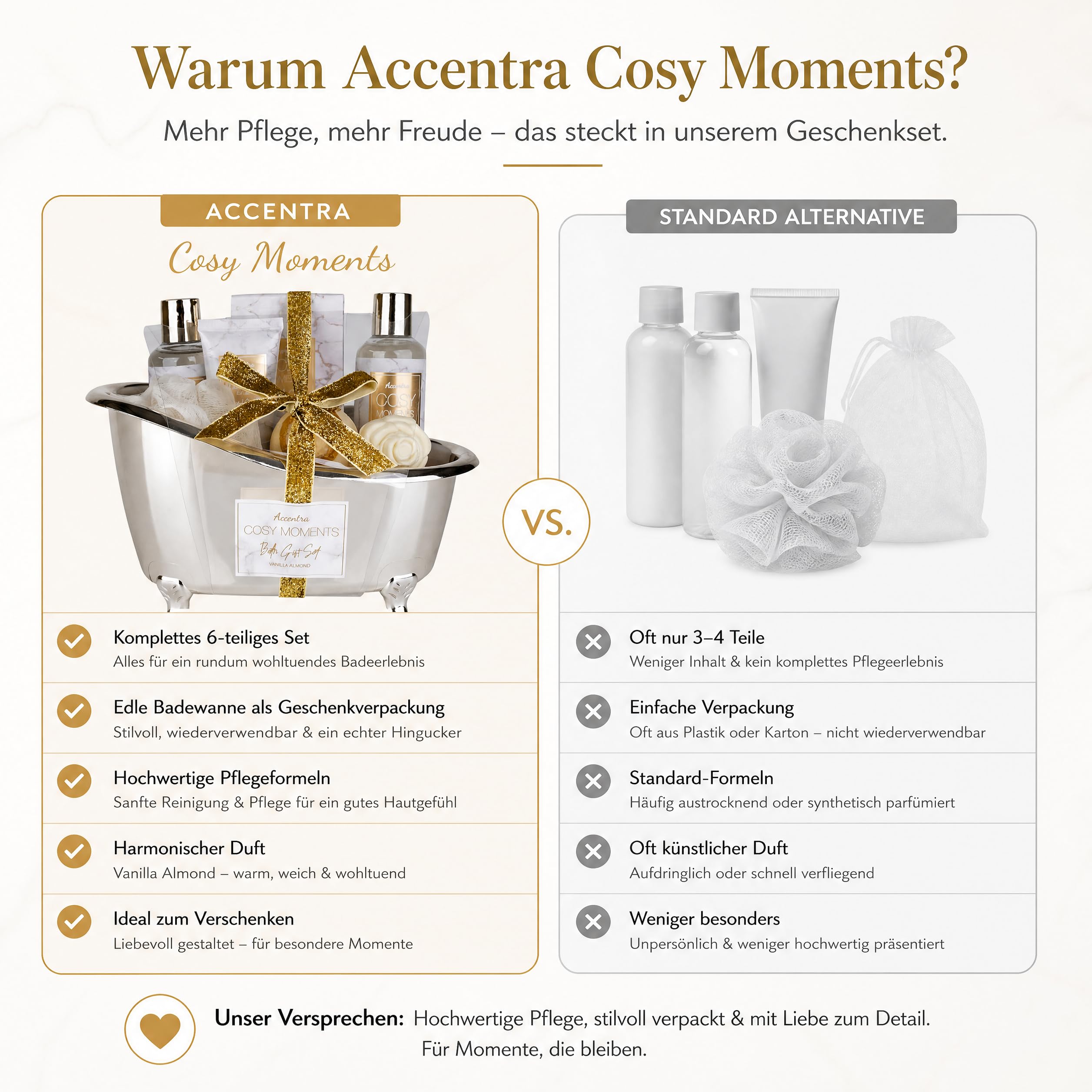 accentra-badeset-cosy-moments-vanille-mandel-gold image 7