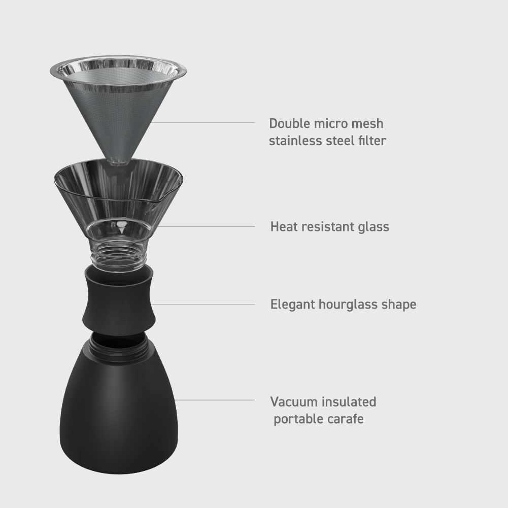 asobu-pour-over-coffee-maker-maroon-filterkaffeekanne image 4