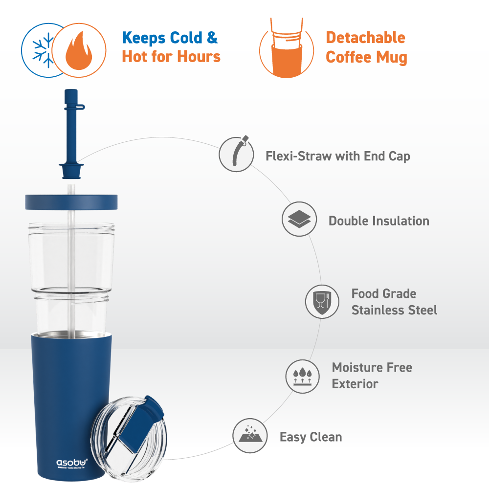 asobu-marina-blue-2-in-1-tumbler-trinkbecher-mit-kaffeebecher image 4