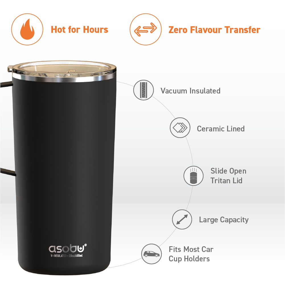 asobu-tower-mug-20oz-isolier-kaffeebecher-aus-recyceltem-edelstahl image 5