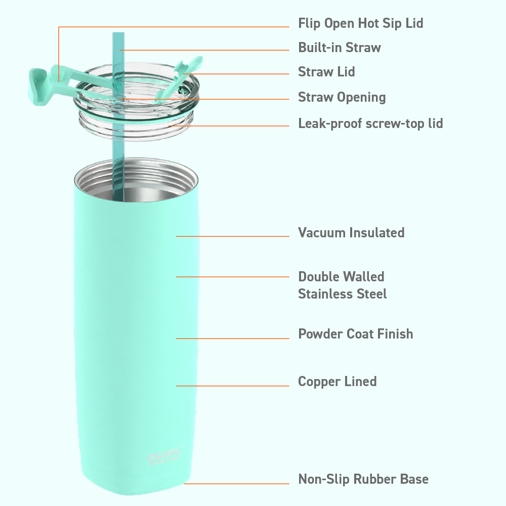 asobu-mint-aqualina-tumbler-20oz-isolierbecher-mit-strohhalm-und-flip-deckel image 5