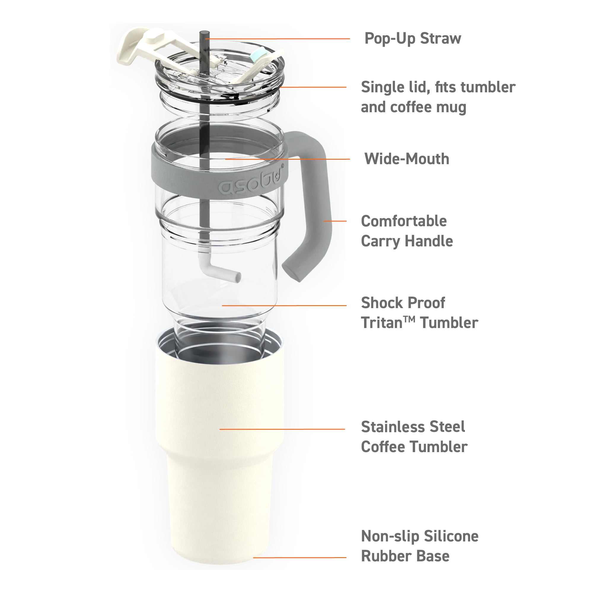 asobu-white-explorer-2-in-1-tumbler-mug image 6