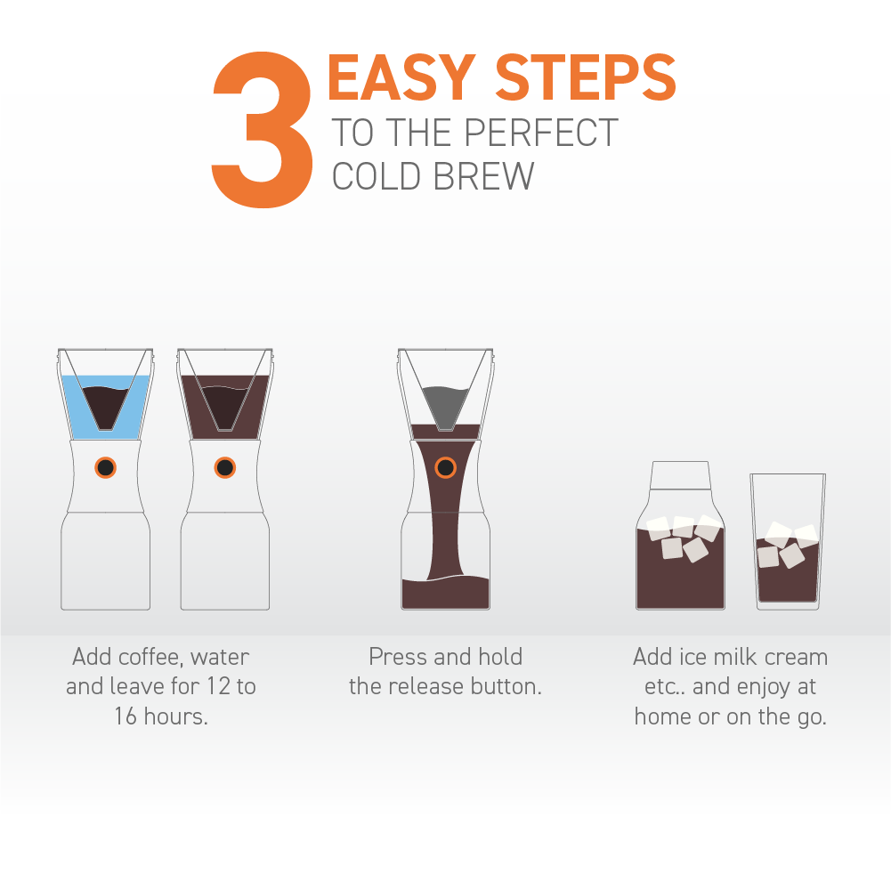 asobu-black-cold-brew-coffee-maker-32oz image 3