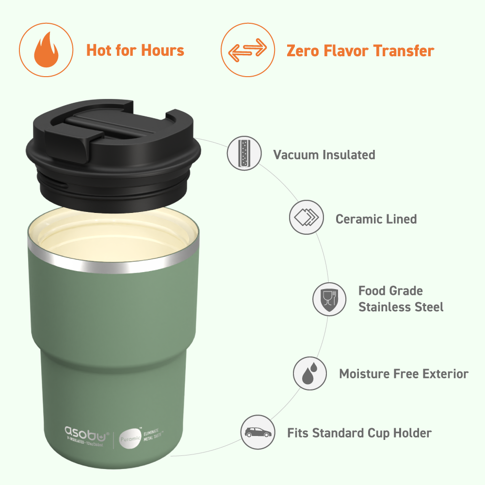asobu-basil-green-coffee-express-12oz-isolierbecher-mit-keramikbeschichtung image 3