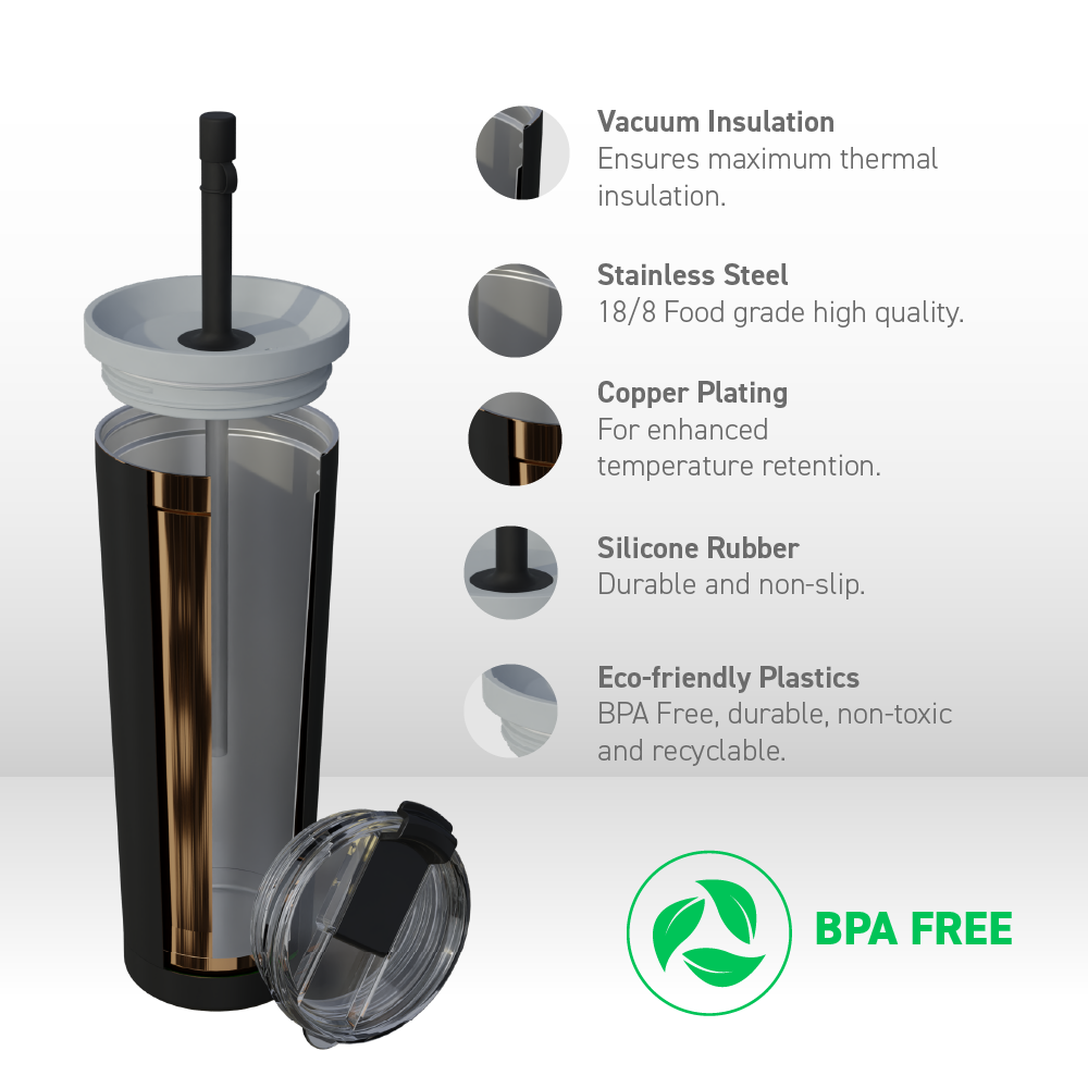 asobu-black-ocean-tumbler-27oz-isolierbecher image 3